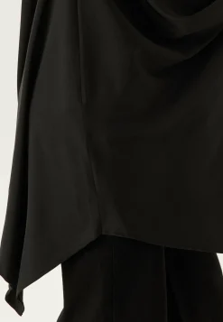 Remake Asymmetric Top